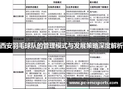 西安羽毛球队的管理模式与发展策略深度解析